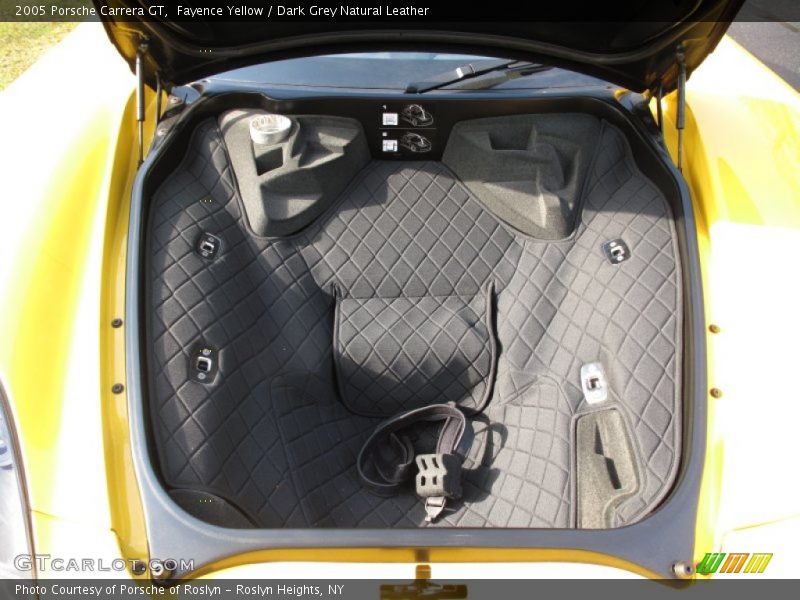  2005 Carrera GT  Trunk