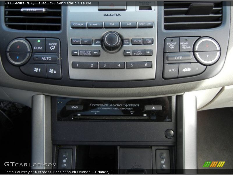 Controls of 2010 RDX 