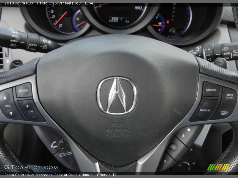 Controls of 2010 RDX 