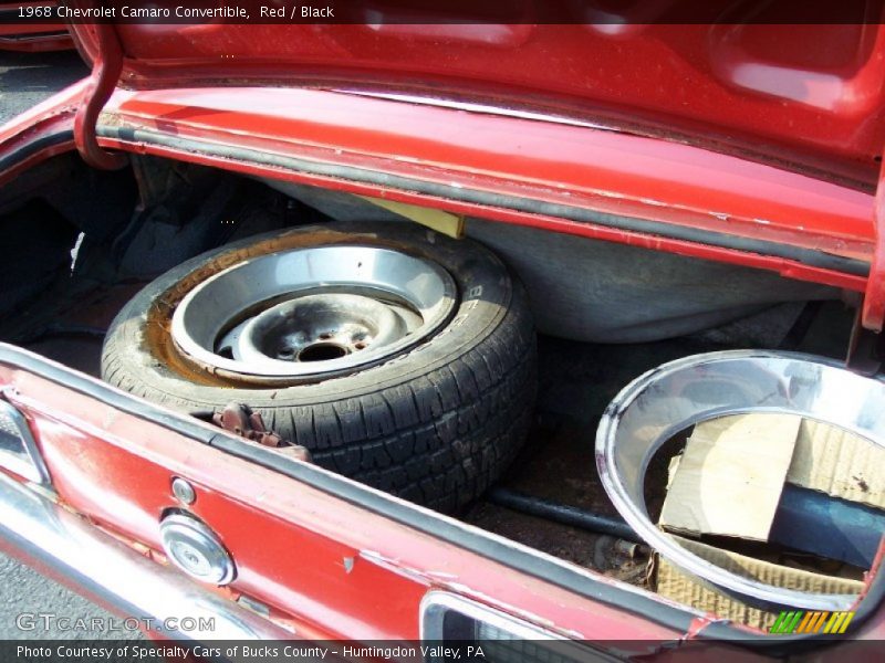  1968 Camaro Convertible Trunk