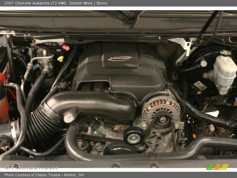 Summit White / Ebony 2007 Chevrolet Avalanche LTZ 4WD
