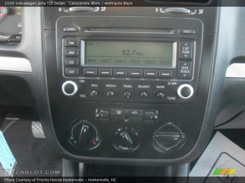 Campanella White / Anthracite Black 2006 Volkswagen Jetta TDI Sedan