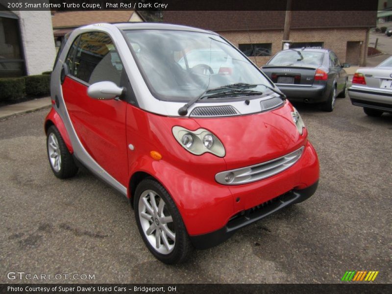 Front 3/4 View of 2005 fortwo Turbo Coupe