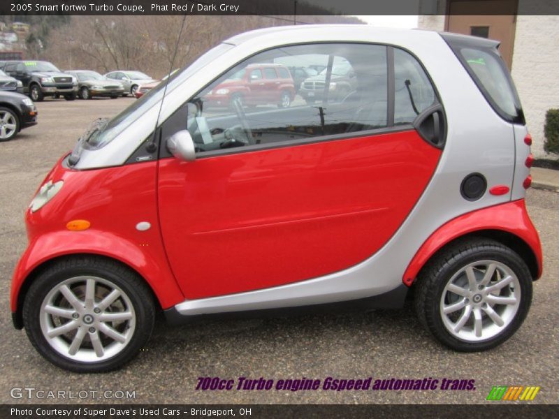  2005 fortwo Turbo Coupe Phat Red