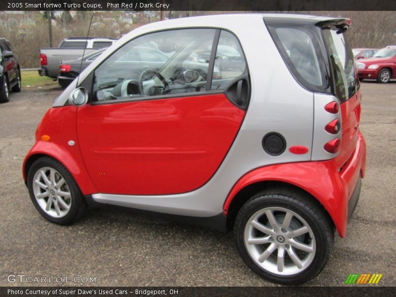 Phat Red / Dark Grey 2005 Smart fortwo Turbo Coupe