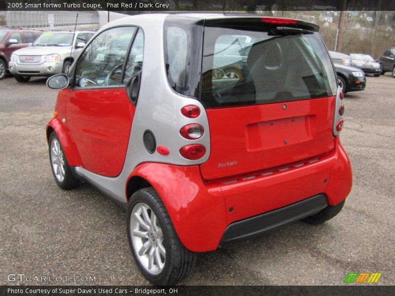  2005 fortwo Turbo Coupe Phat Red