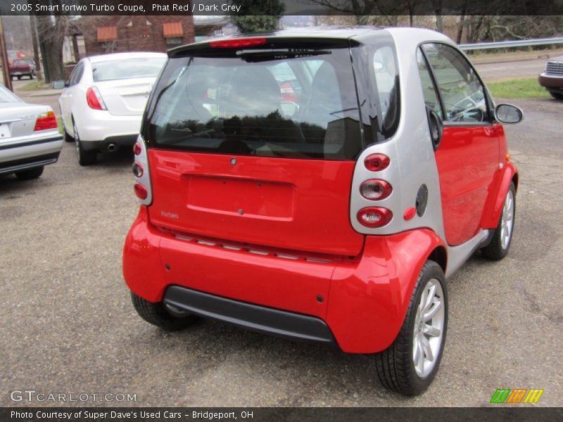 Phat Red / Dark Grey 2005 Smart fortwo Turbo Coupe