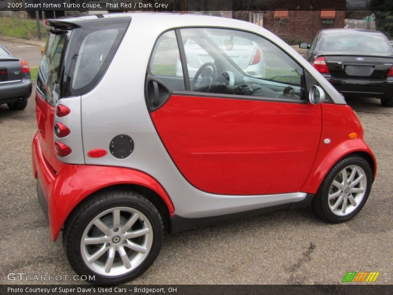 Phat Red / Dark Grey 2005 Smart fortwo Turbo Coupe