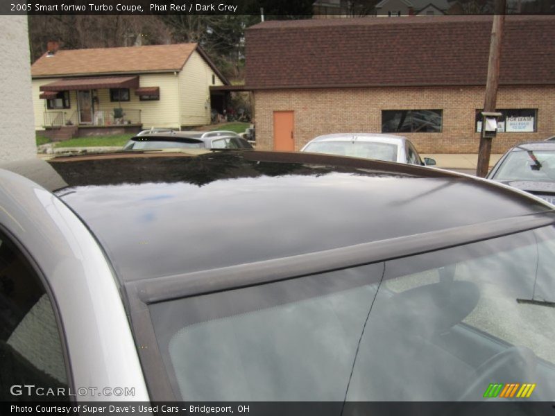 Phat Red / Dark Grey 2005 Smart fortwo Turbo Coupe
