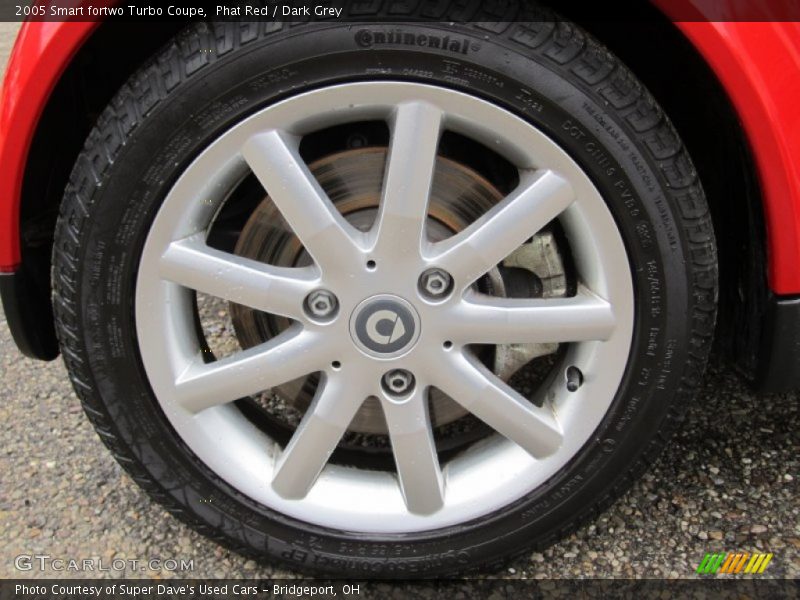 Phat Red / Dark Grey 2005 Smart fortwo Turbo Coupe