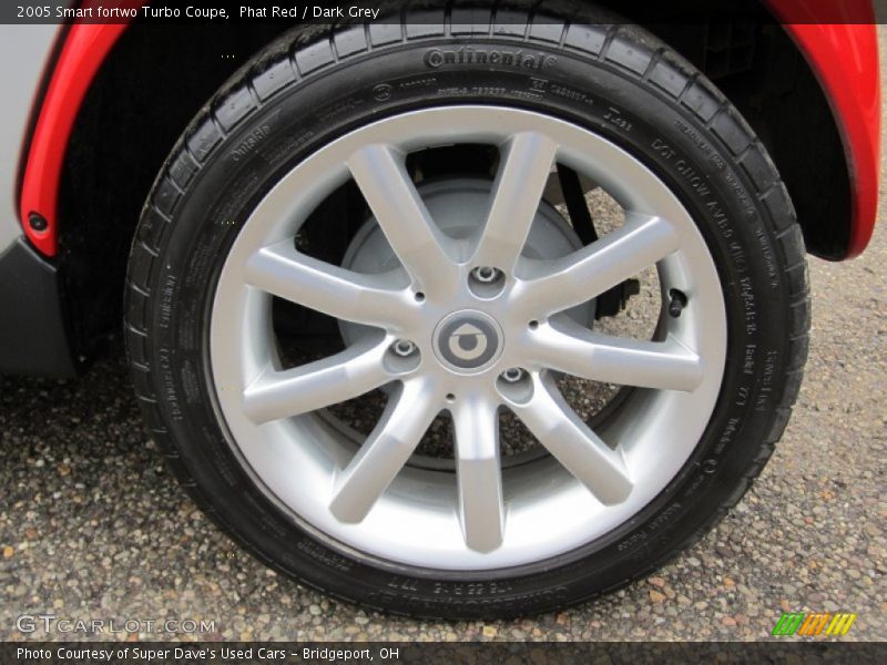 Phat Red / Dark Grey 2005 Smart fortwo Turbo Coupe
