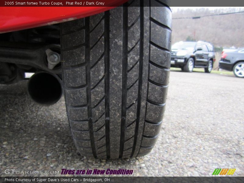 Phat Red / Dark Grey 2005 Smart fortwo Turbo Coupe