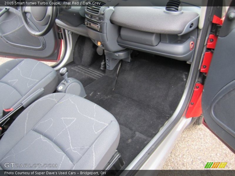 Phat Red / Dark Grey 2005 Smart fortwo Turbo Coupe