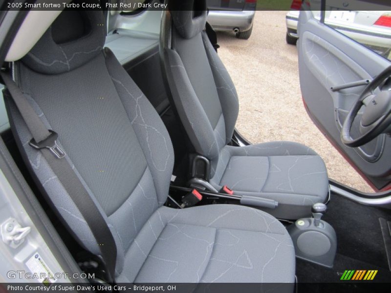  2005 fortwo Turbo Coupe Dark Grey Interior