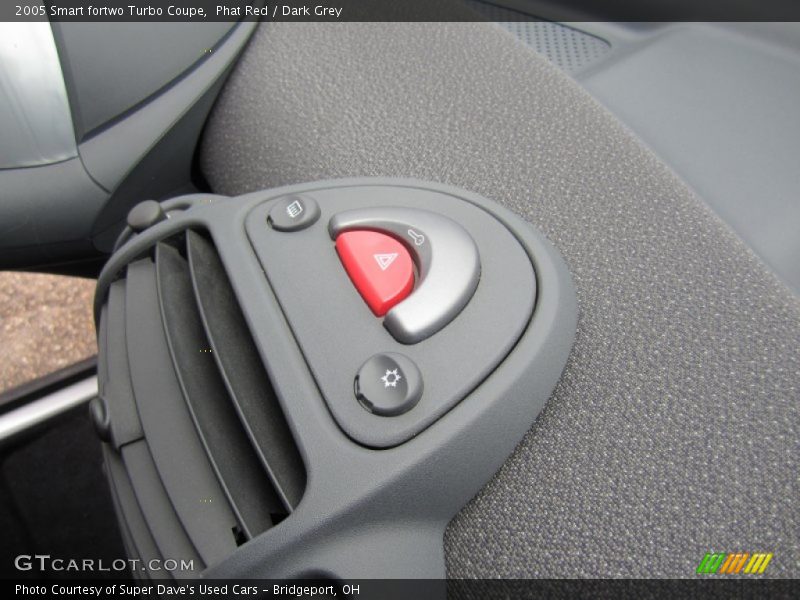 Controls of 2005 fortwo Turbo Coupe
