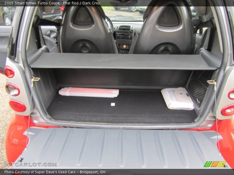  2005 fortwo Turbo Coupe Trunk