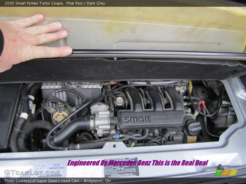  2005 fortwo Turbo Coupe Engine - 700 cc Turbocharged DOHC 12V Inline 3 Cylinder