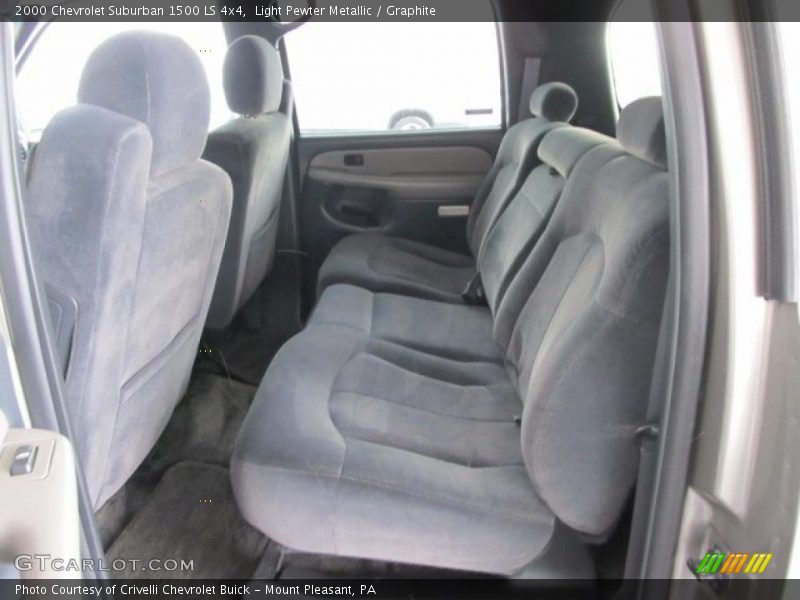 Light Pewter Metallic / Graphite 2000 Chevrolet Suburban 1500 LS 4x4