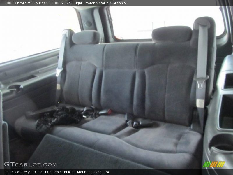 Light Pewter Metallic / Graphite 2000 Chevrolet Suburban 1500 LS 4x4