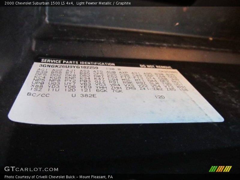 Light Pewter Metallic / Graphite 2000 Chevrolet Suburban 1500 LS 4x4