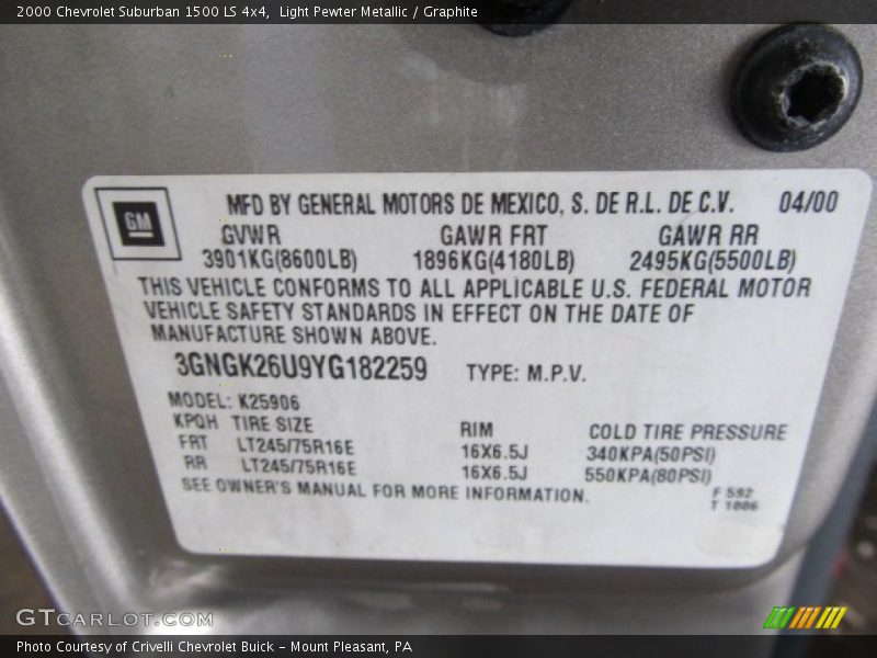 Light Pewter Metallic / Graphite 2000 Chevrolet Suburban 1500 LS 4x4