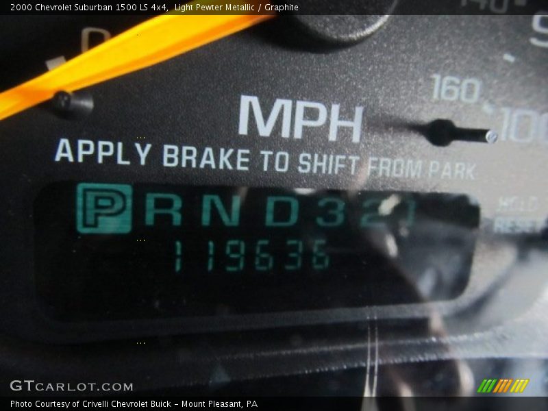 Light Pewter Metallic / Graphite 2000 Chevrolet Suburban 1500 LS 4x4