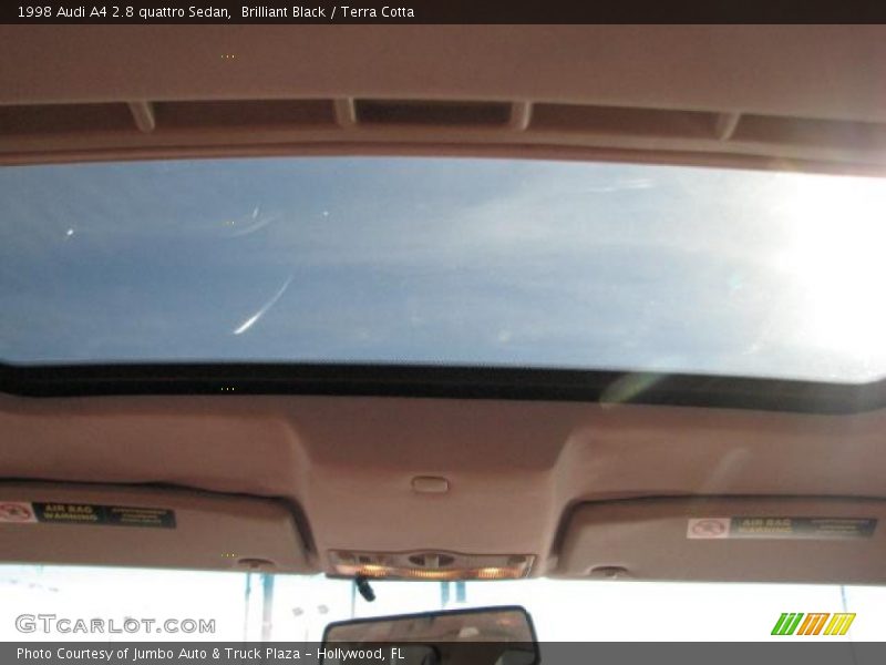 Sunroof of 1998 A4 2.8 quattro Sedan