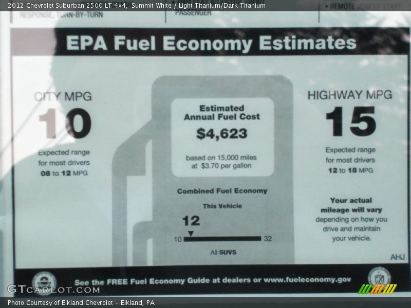  2012 Suburban 2500 LT 4x4 Window Sticker