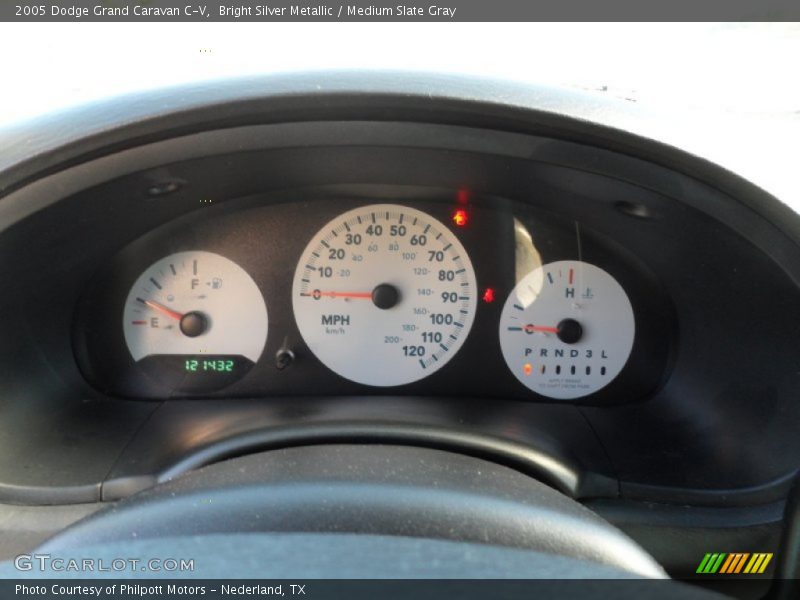  2005 Grand Caravan C-V C-V Gauges