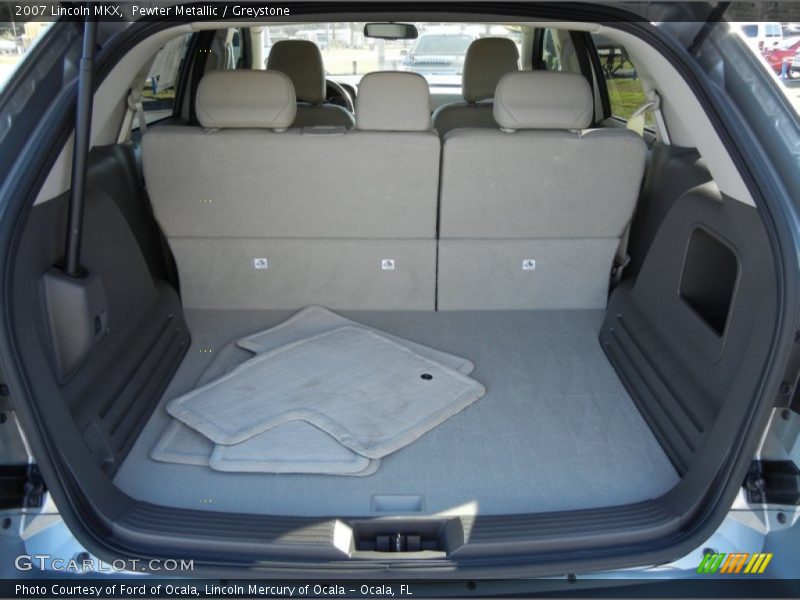 Pewter Metallic / Greystone 2007 Lincoln MKX