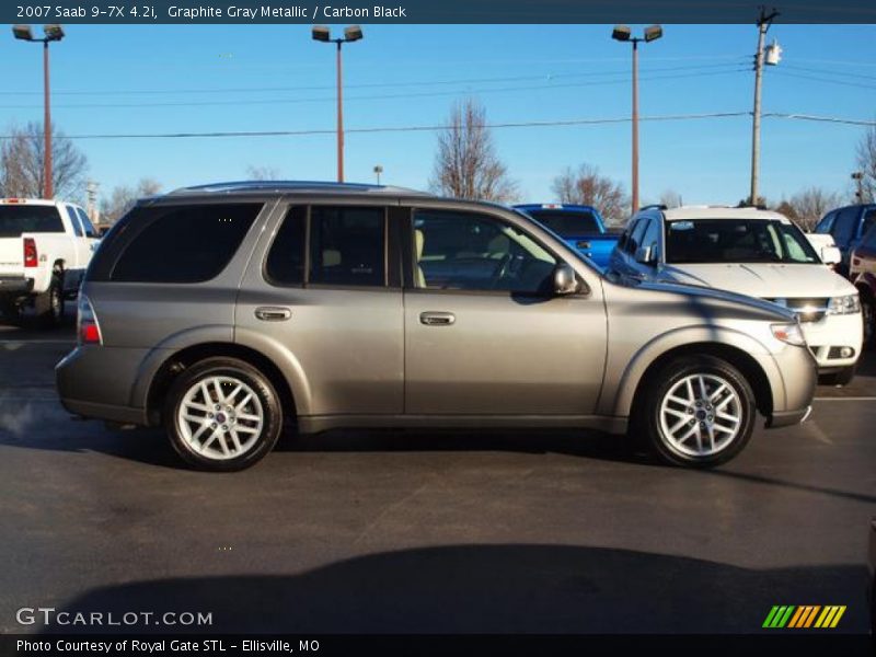 Graphite Gray Metallic / Carbon Black 2007 Saab 9-7X 4.2i