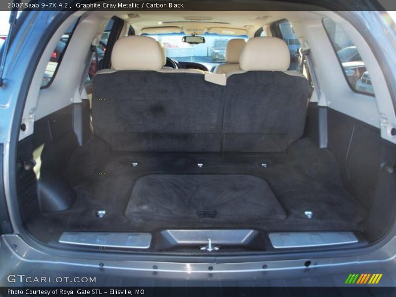 Graphite Gray Metallic / Carbon Black 2007 Saab 9-7X 4.2i