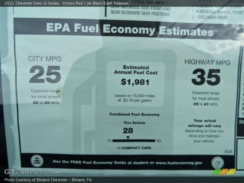 Victory Red / Jet Black/Dark Titanium 2012 Chevrolet Sonic LS Sedan