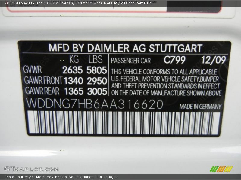 2010 S 63 AMG Sedan Diamond White Metallic Color Code 799