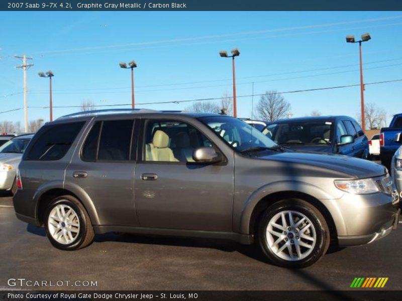 Graphite Gray Metallic / Carbon Black 2007 Saab 9-7X 4.2i
