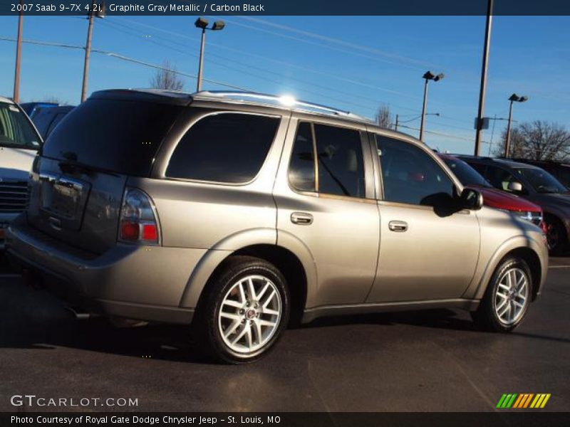 Graphite Gray Metallic / Carbon Black 2007 Saab 9-7X 4.2i