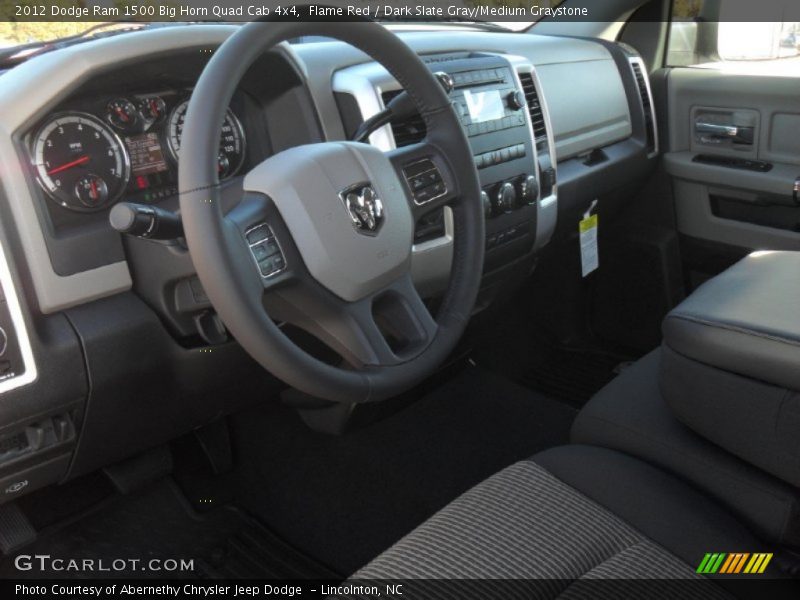 Flame Red / Dark Slate Gray/Medium Graystone 2012 Dodge Ram 1500 Big Horn Quad Cab 4x4