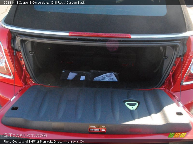 Chili Red / Carbon Black 2011 Mini Cooper S Convertible
