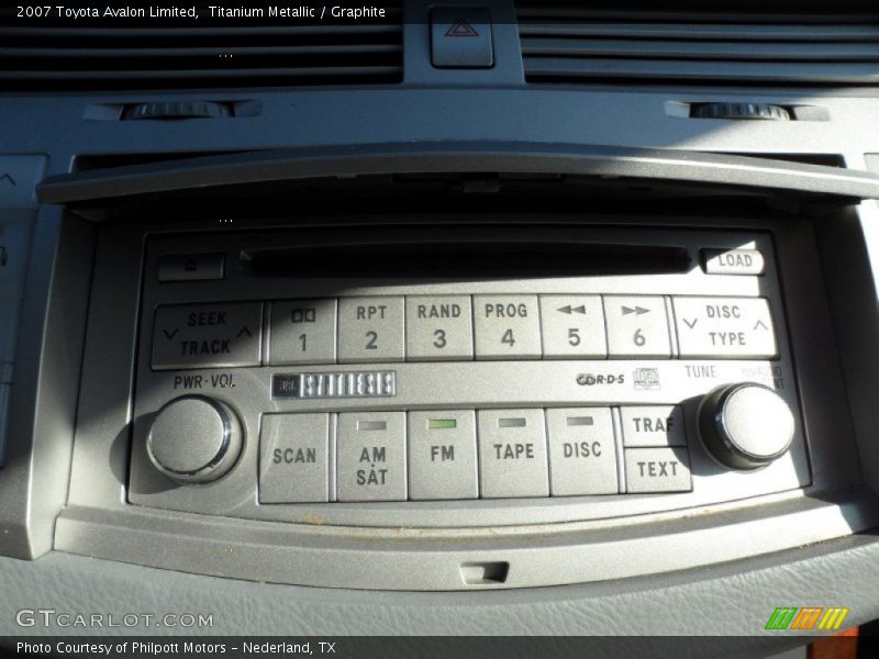 Titanium Metallic / Graphite 2007 Toyota Avalon Limited