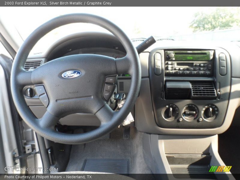 Dashboard of 2003 Explorer XLS
