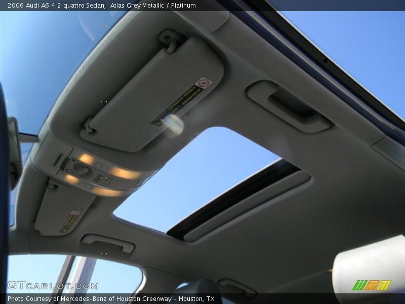 Sunroof of 2006 A6 4.2 quattro Sedan