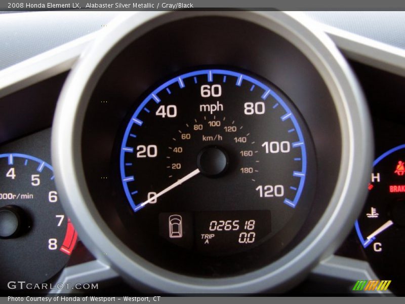  2008 Element LX LX Gauges