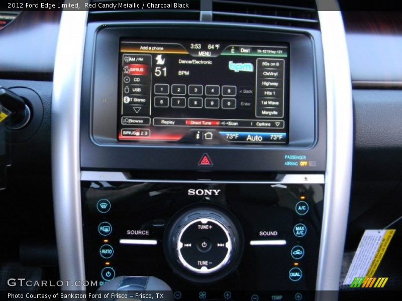 Red Candy Metallic / Charcoal Black 2012 Ford Edge Limited