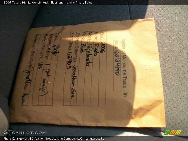 Bluestone Metallic / Ivory Beige 2006 Toyota Highlander Limited