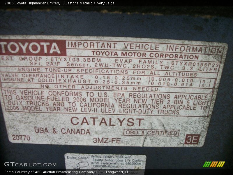 Bluestone Metallic / Ivory Beige 2006 Toyota Highlander Limited