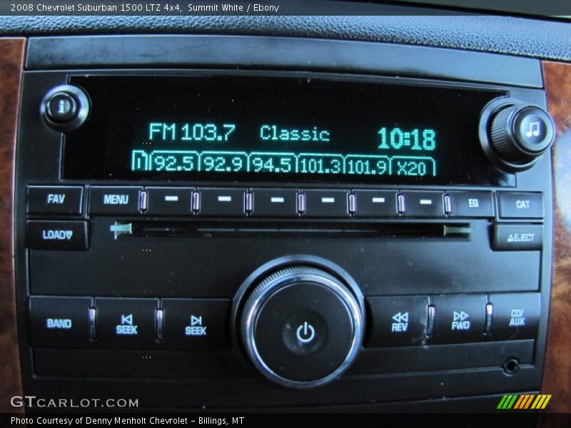 Summit White / Ebony 2008 Chevrolet Suburban 1500 LTZ 4x4