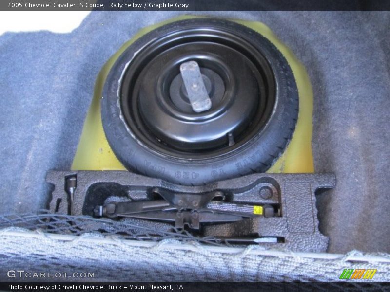 Tool Kit of 2005 Cavalier LS Coupe