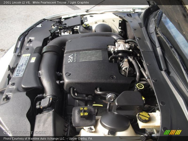 White Pearlescent Tricoat / Light Graphite 2001 Lincoln LS V8