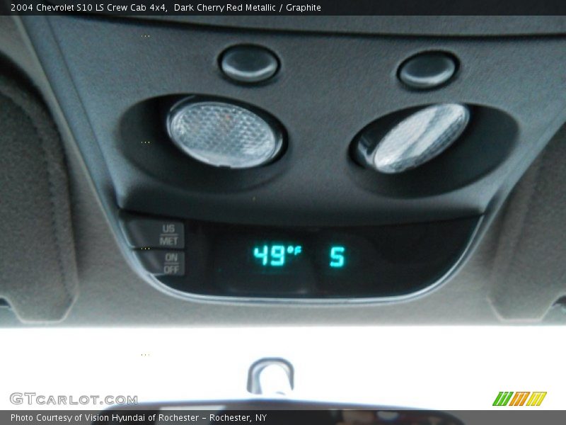 Dark Cherry Red Metallic / Graphite 2004 Chevrolet S10 LS Crew Cab 4x4