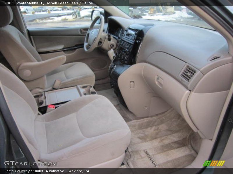Aspen Green Pearl / Taupe 2005 Toyota Sienna LE
